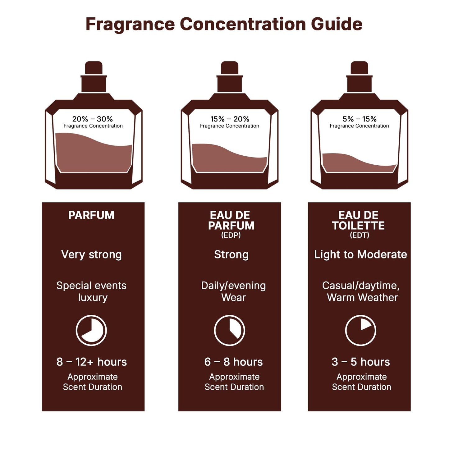 lattafa asad edp 100ml